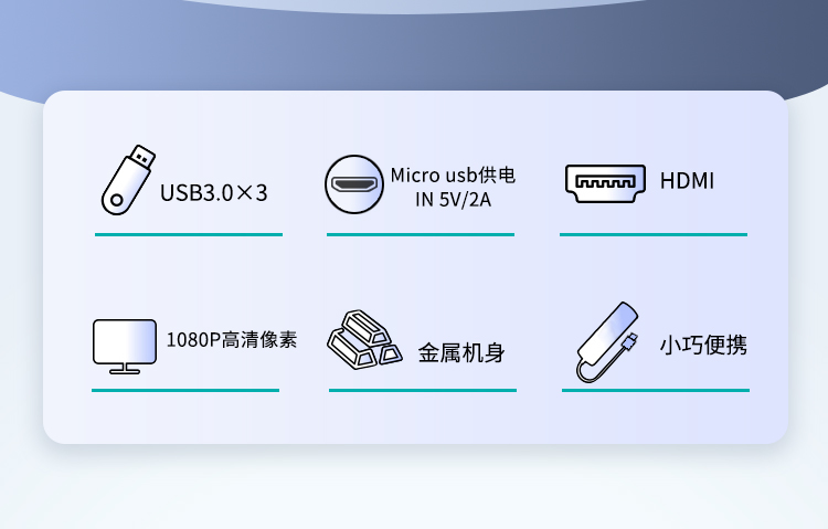 USB3.0五合一视频转换器