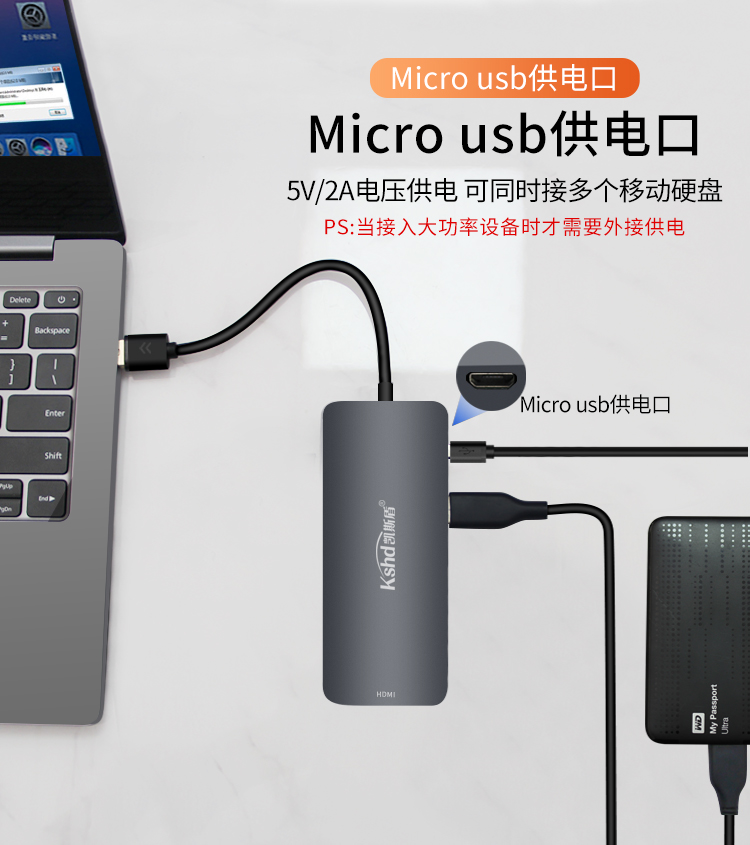 USB3.0五合一视频转换器