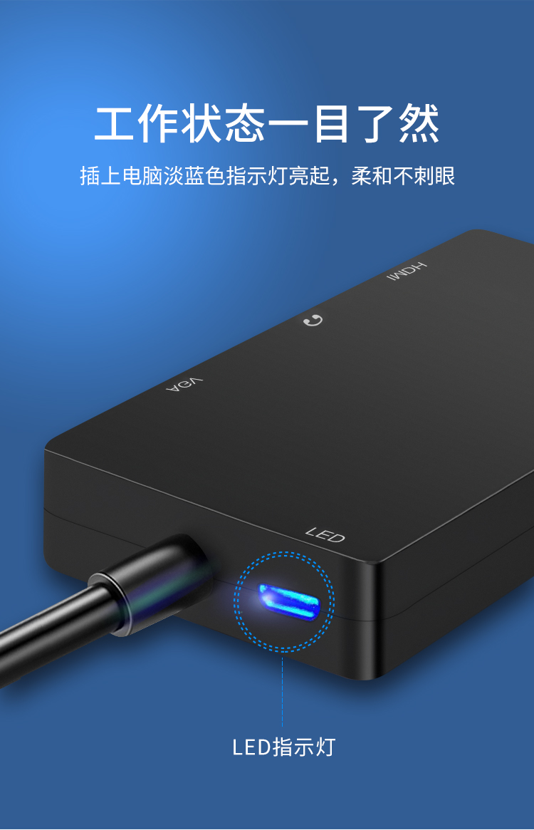 USB3.0转三合一视频转换器