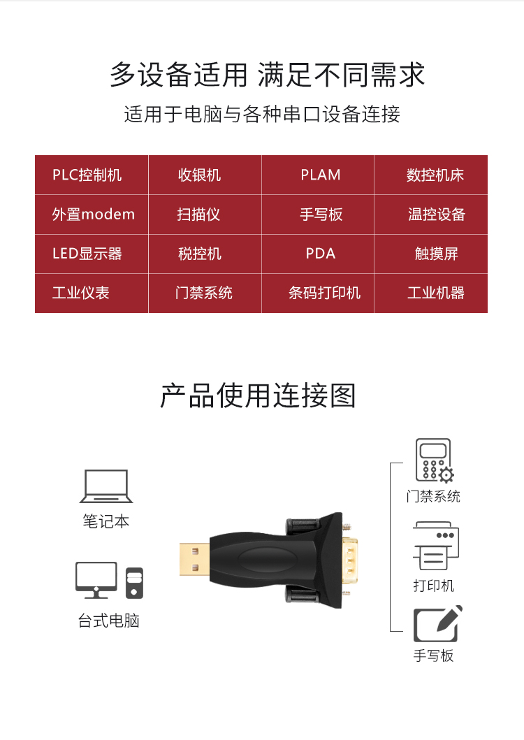 USB转RS232串口转换器头