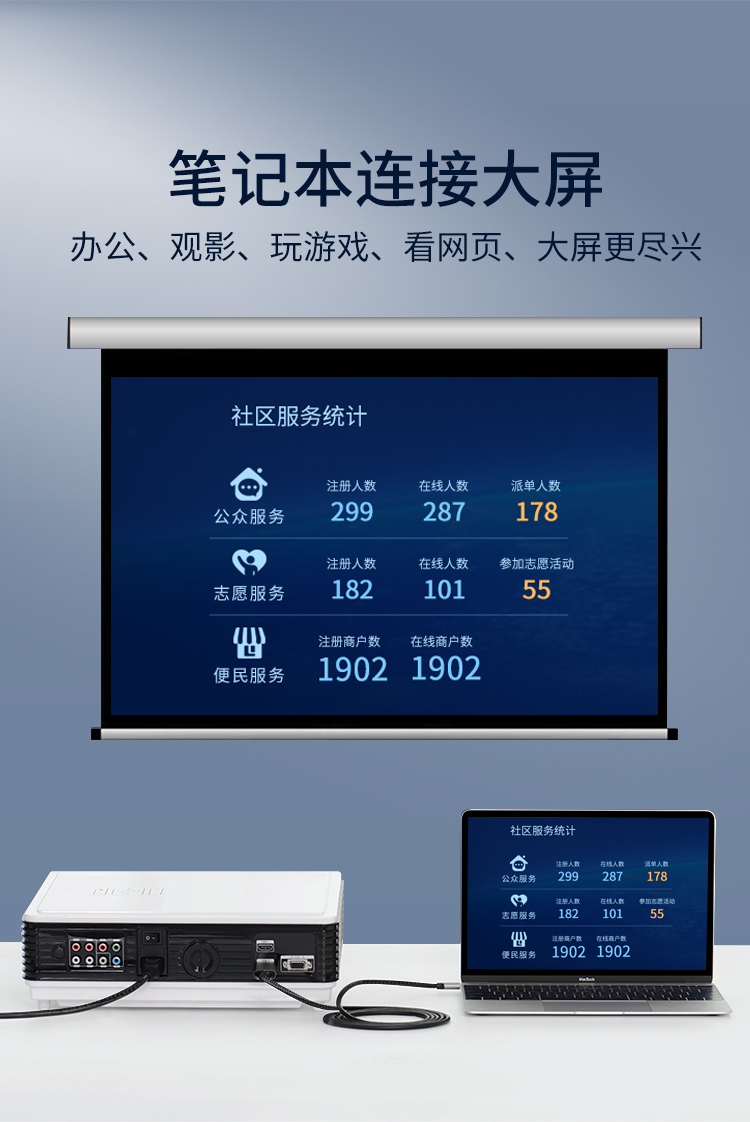 USB-C转HDMI高清视频线