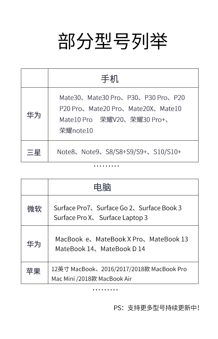USB-C转HDMI高清视频线