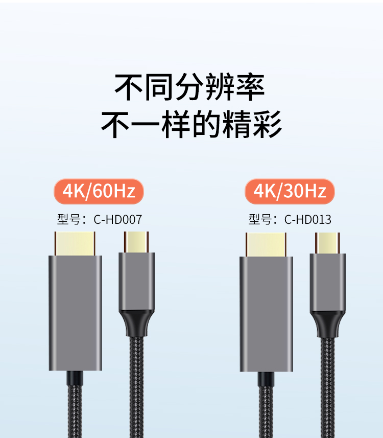 USB-C转HDMI高清视频线