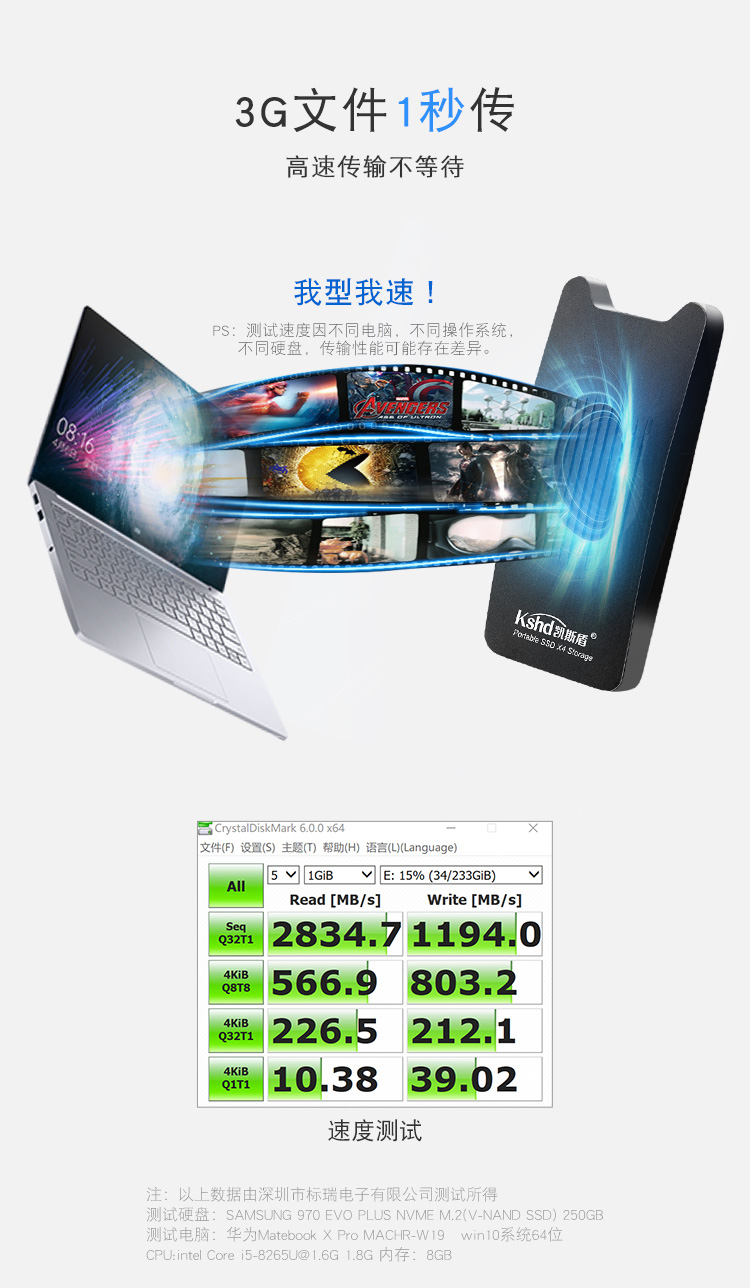 Thunderbolt3雷电3移动硬盘盒