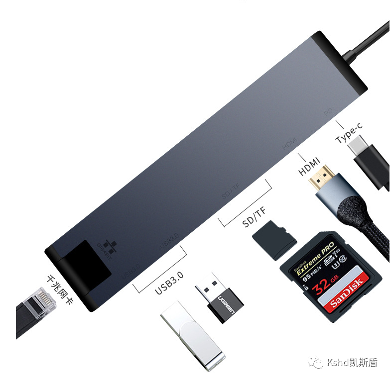 （二）怎么选购type-c扩展坞这类产品？采购必看！