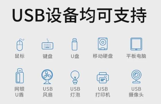 笔记本接口不够？不是难题