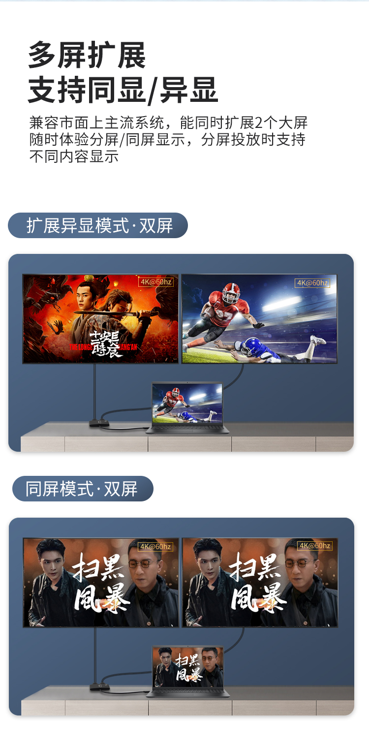 USB3.0转双显卡适配器