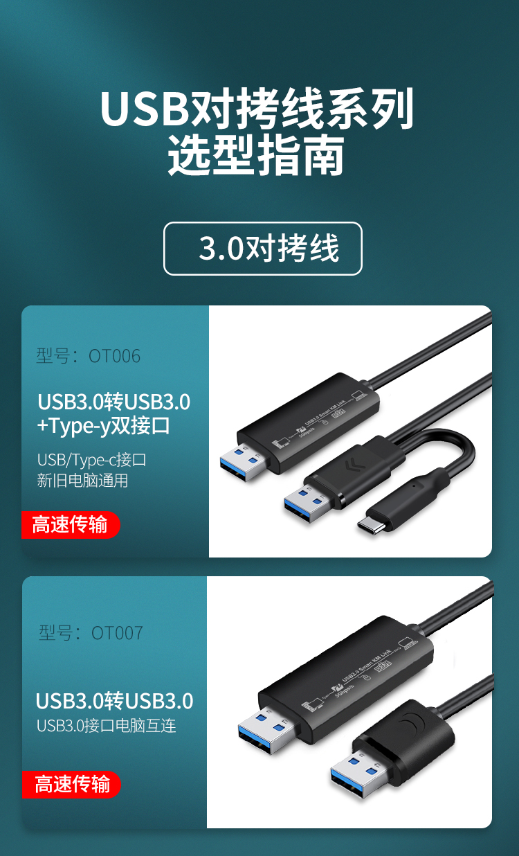 USB3.0电脑数据对拷线A+C