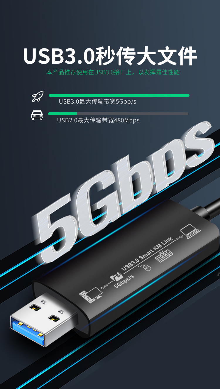 USB3.0电脑数据对拷线A+C