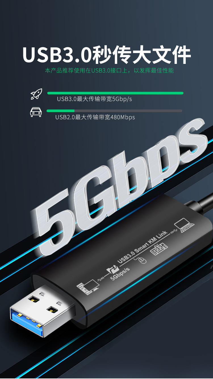 USB3.0电脑数据对拷线A+A