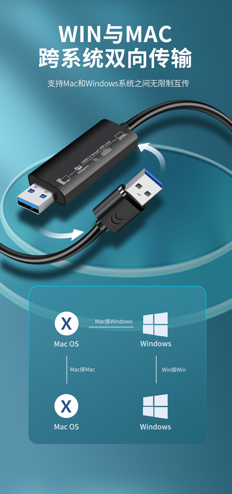 USB3.0电脑数据对拷线A+A