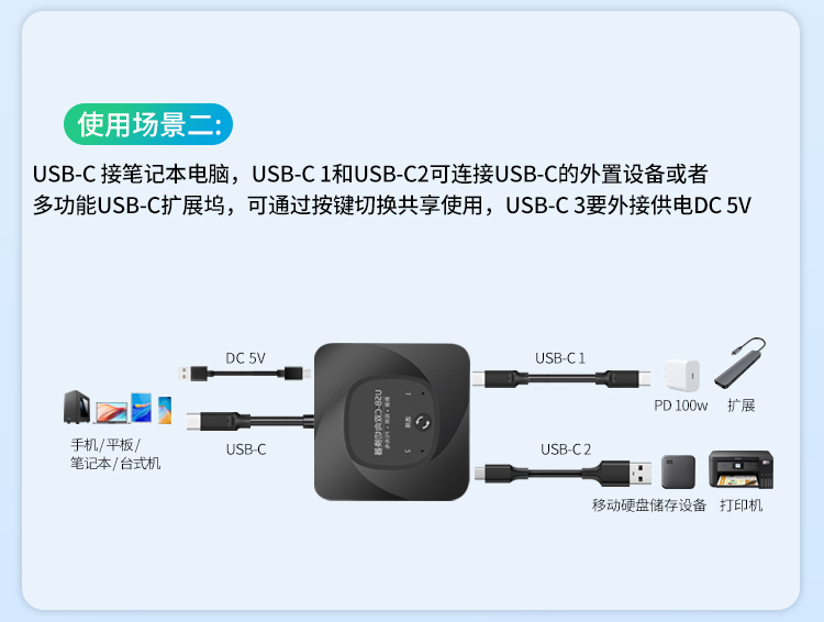 USB-C双向全功能切换器