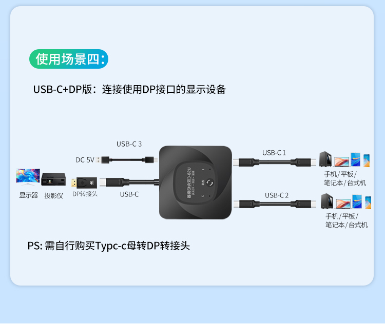 USB-C双向全功能切换器