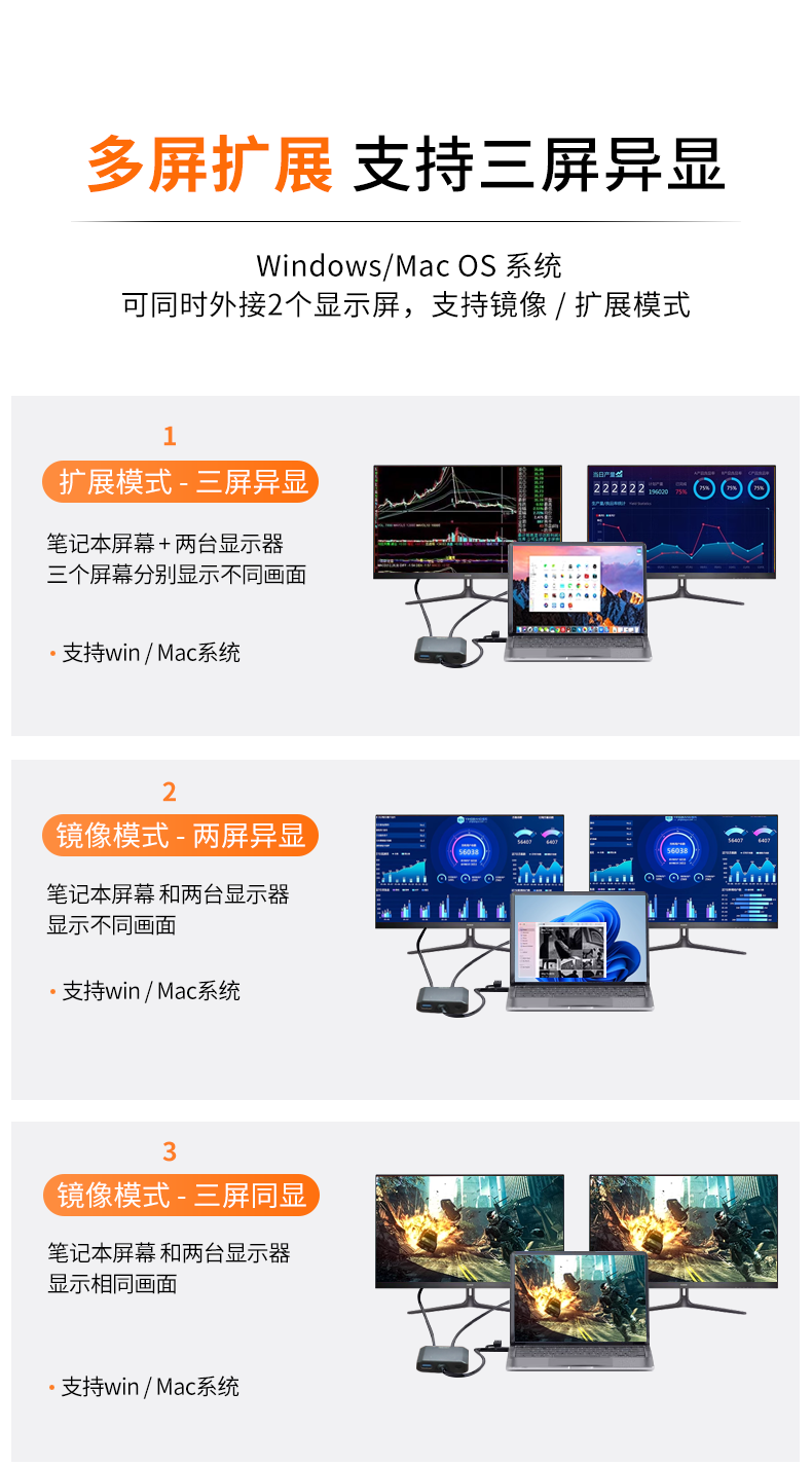 USB3.0转HDMI+HDMI适配器